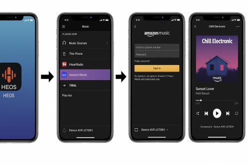 amazon music denon receiver heos