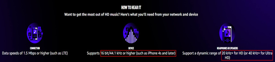 Amazon Music HD support