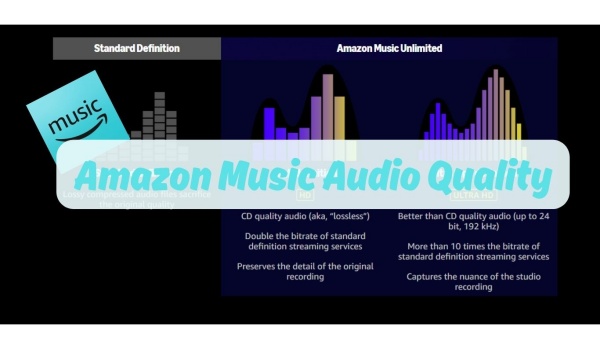 amazon music sound quality