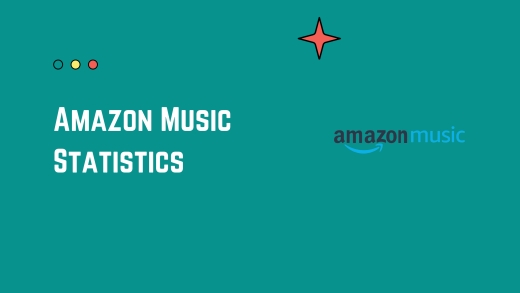 amazon music stats