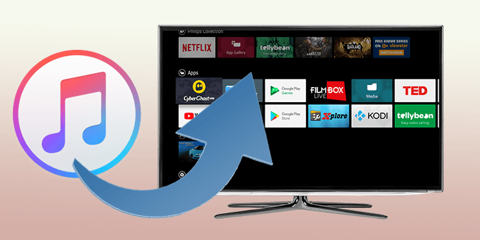 play apple music on android tv