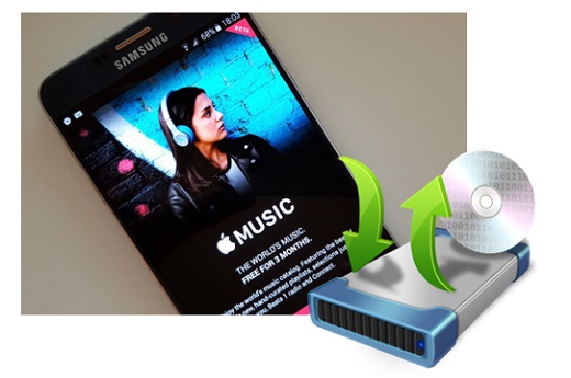 burn apple music to cd