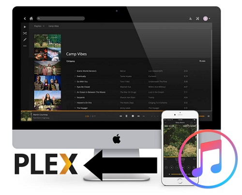 stream apple music with plex