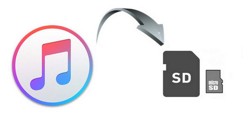 convert apple music to sd card