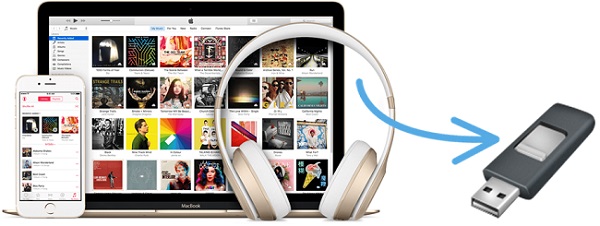 save apple music to usb