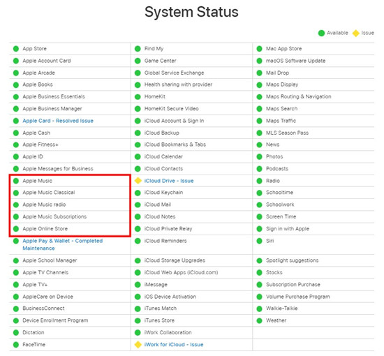 apple system status apple music