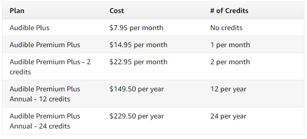 audible-membership-plans