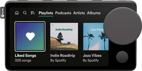 4Play Podcast on Spotify
