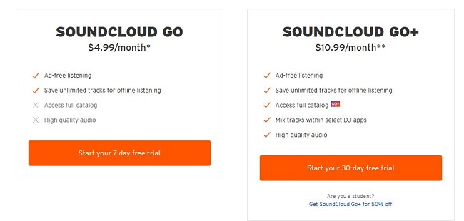 choose a soundcloud free trial