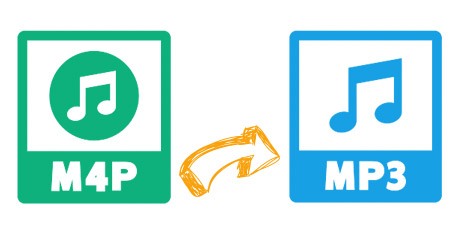 convert m4p to mp3