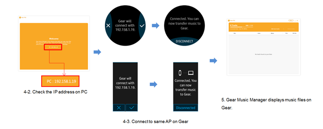 export songs from iphone to galaxy watch 2