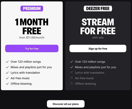 features of deezer premium free trial