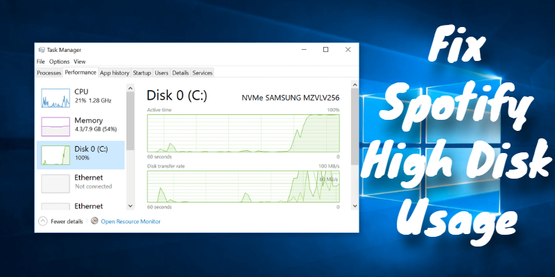Solved: How to Fix Spotify High Disk Usage Issue