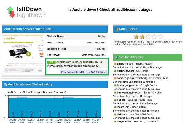 is audible down report