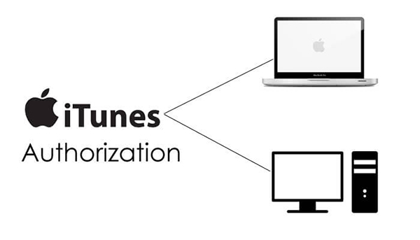 itunes account authorization