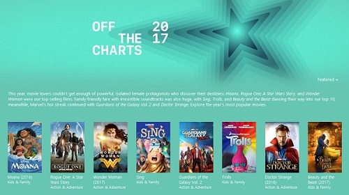 itunes 2017 best movies