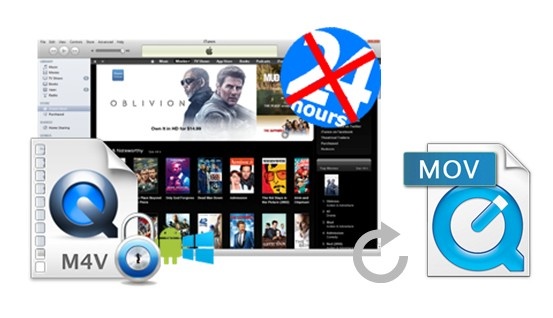 itunes m4v to mov