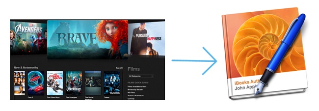 itunes movies to ibooks author