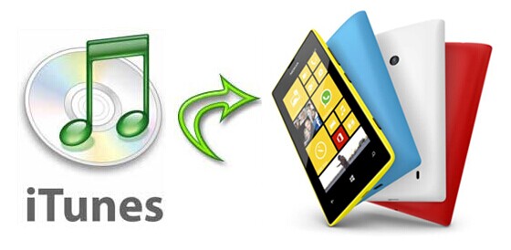convert itunes movies to windows phones and tablets