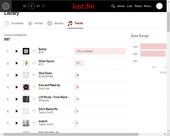 last fm library tracks scrobbles