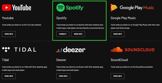 last fm track my music spotify