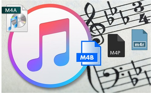 apple m4a, m4b, m4p, m4r audios