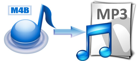 convert itunes audiobook to mp3