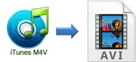 convert itunes m4v to avi