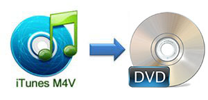 m4v to dvd