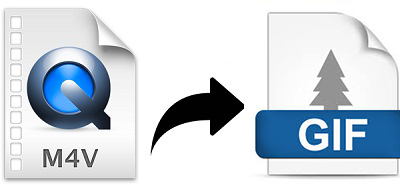 convert m4v to gif