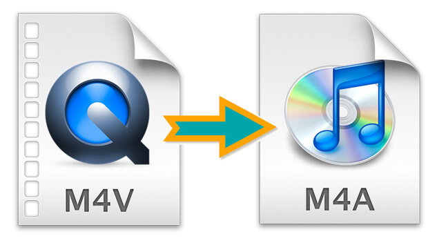 convert m4v to m4a