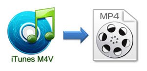 itunes m4v to mp4