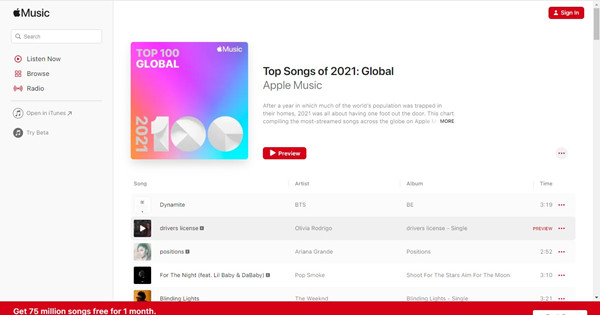 Top 100 Played Songs of 2021: Global on Apple Music