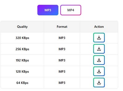 mp3 juice download formats