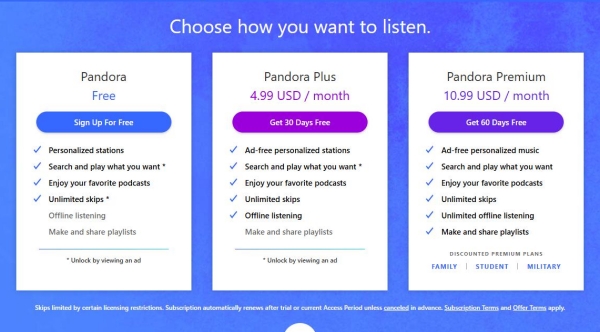 pandora plus vs premium features