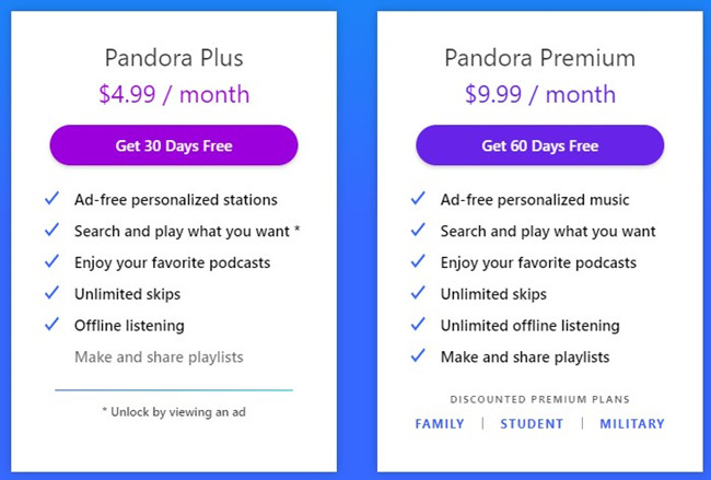 pandora subscriptions