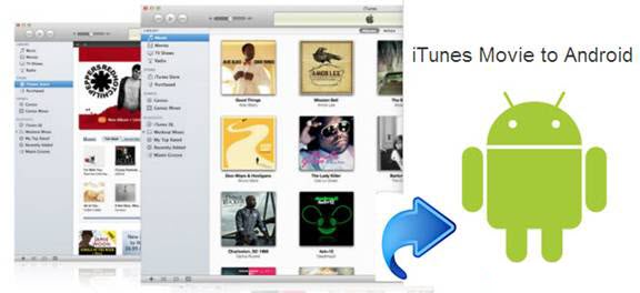 iTunes movies to android
