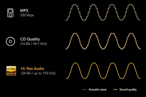 qobuz sound quality