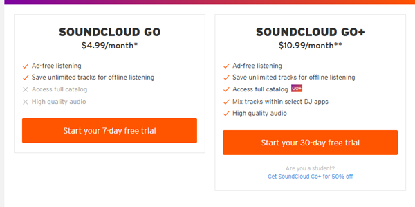 soundcloud subscription