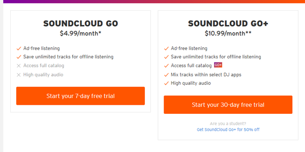 soundcloud subscription plans