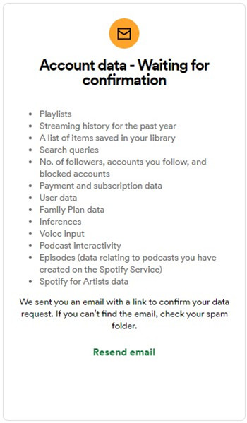 spotify account data