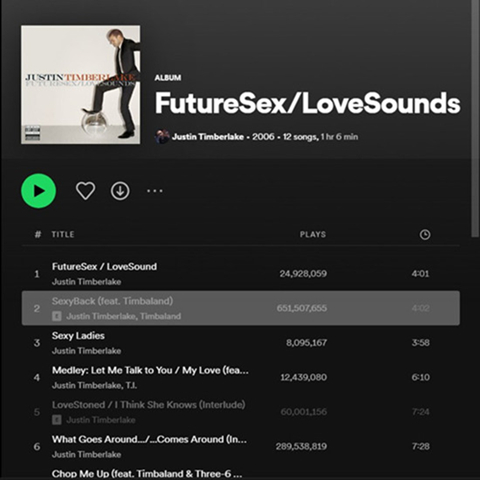 spotify desktop explicit content grayed out