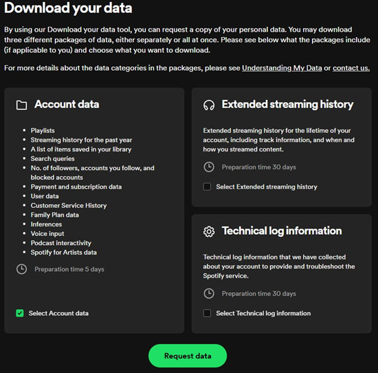 spotify download your data