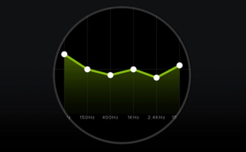 spotify equalizer