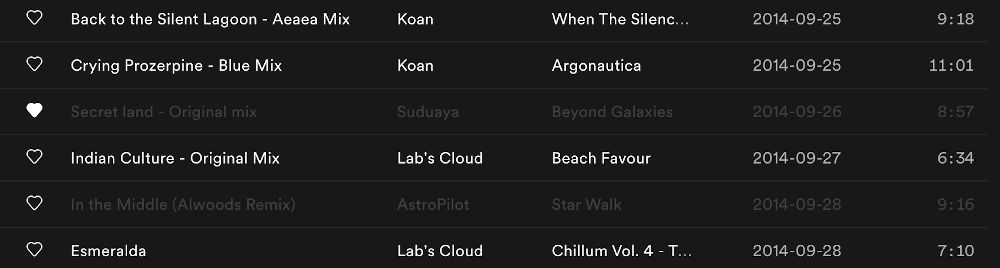 spotify greyed out songs in playlist