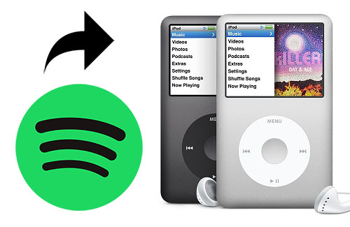 sync spotify music to ipod