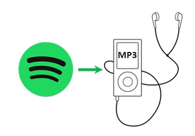 rip spotify to mp3