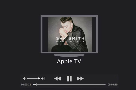 Spotify now playing screen : r/appletv