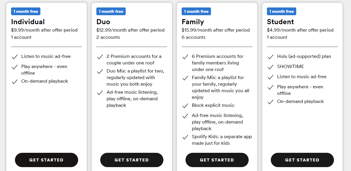 spotify premium vs free price