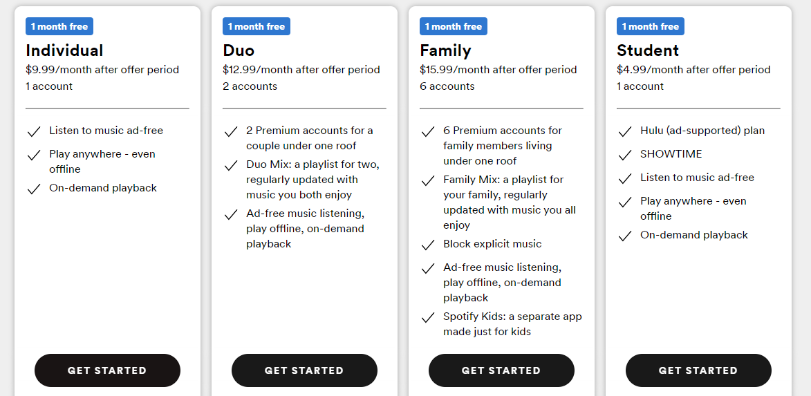 spotify plans